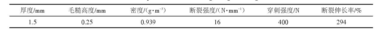 填埋场中单糙面午夜神马福利膜和午夜神马福利布应符合什么样的性能参数？